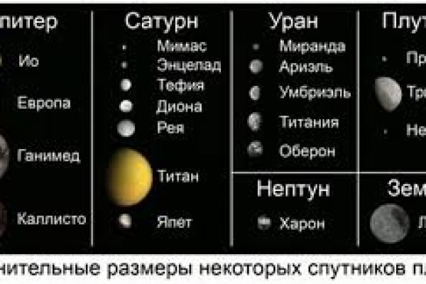 Не могу зайти в аккаунт кракен