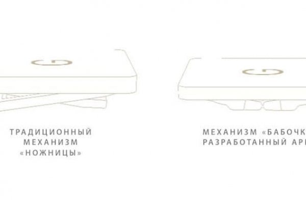 Как найти актуальную ссылку на кракен
