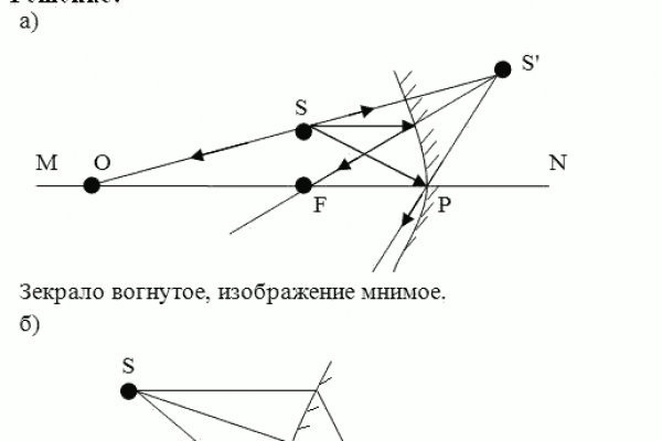 Сайт кракен войти