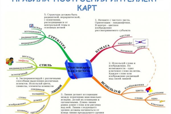 Кракен даркент