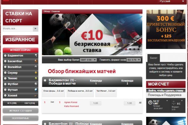Зеркала сайта кракен tor