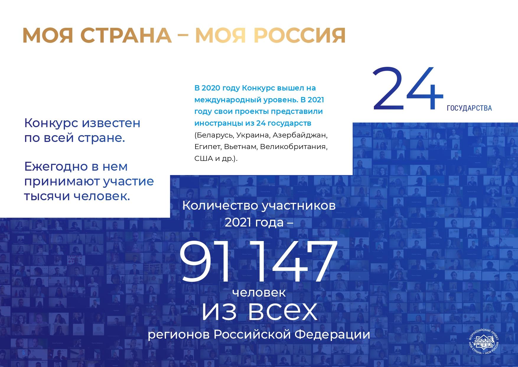 Кракен новый сайт